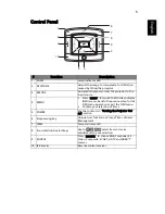 Preview for 15 page of Acer P7500 Series User Manual