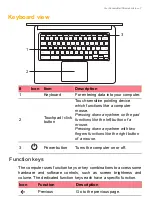 Preview for 7 page of Acer Packard Bell 314 User Manual