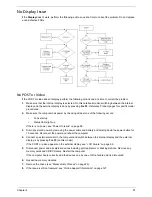 Предварительный просмотр 143 страницы Acer Packard Bell EasyNote NX82 Series Service Manual