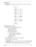 Предварительный просмотр 149 страницы Acer Packard Bell EasyNote NX82 Series Service Manual