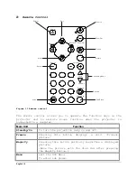 Preview for 14 page of Acer PalmPro 7763PS Operating Manual