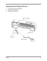 Preview for 22 page of Acer PD-115 Service Manual