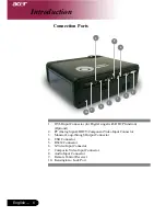 Preview for 8 page of Acer PD-115 User Manual