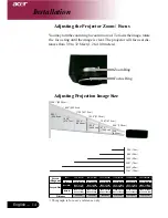 Preview for 14 page of Acer PD-115 User Manual