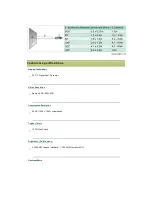 Preview for 2 page of Acer PD PD116PD Specifications