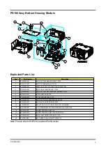 Preview for 62 page of Acer PD100 Service Manual