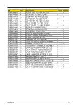 Preview for 166 page of Acer PD100 Service Manual