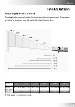 Preview for 15 page of Acer PD110z Manual