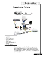 Preview for 9 page of Acer PD112 User Manual