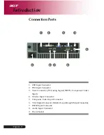 Preview for 10 page of Acer PD117D Series Manual