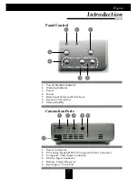 Preview for 7 page of Acer PD321 Quick Start Card