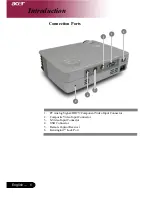 Preview for 8 page of Acer PD322 User Manual