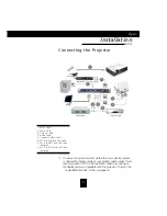 Preview for 9 page of Acer PD520 User Manual