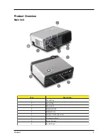 Preview for 8 page of Acer PD525 Series Service Manual