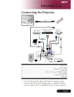 Preview for 13 page of Acer PD525 Series User Manual