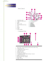 Preview for 6 page of Acer PD720 User Manual