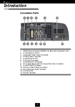 Предварительный просмотр 8 страницы Acer PD721 User Manual