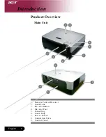 Preview for 6 page of Acer PD723 User Manual