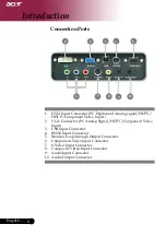 Preview for 8 page of Acer PD725P Manual