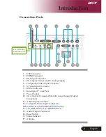 Preview for 11 page of Acer PD726 Series Manual