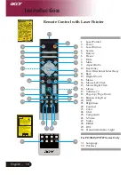 Preview for 12 page of Acer PD726 Series Manual