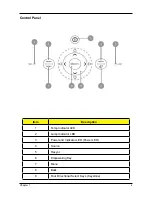 Preview for 10 page of Acer PD726W Service Manual