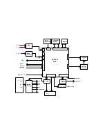 Preview for 13 page of Acer PD726W Service Manual