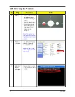 Preview for 17 page of Acer PD726W Service Manual