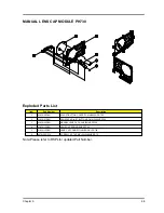 Preview for 94 page of Acer PD726W Service Manual