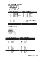 Предварительный просмотр 21 страницы Acer PE270K User Manual