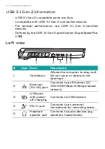 Предварительный просмотр 14 страницы Acer PH717-71 User Manual