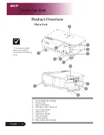 Preview for 8 page of Acer PH730 series User Manual