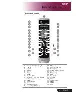 Preview for 11 page of Acer PH730 series User Manual