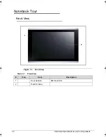 Preview for 16 page of Acer Picasso Service Manual