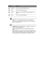 Preview for 10 page of Acer PL111 User Manual