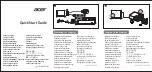 Preview for 1 page of Acer PL1520i Quick Start Manual