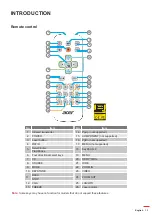 Preview for 13 page of Acer PL1620n User Manual