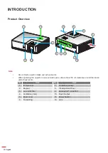 Preview for 10 page of Acer PL6610T User Manual