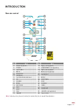 Preview for 13 page of Acer PL6610T User Manual