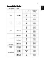 Preview for 55 page of Acer PL7610T Series User Manual