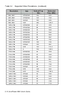 Предварительный просмотр 44 страницы Acer Power 6000 User Manual