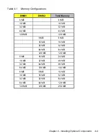 Preview for 87 page of Acer Power 6000 User Manual