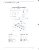 Предварительный просмотр 16 страницы Acer Power Sc Service Manual