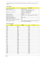 Preview for 21 page of Acer Power Sc Service Manual