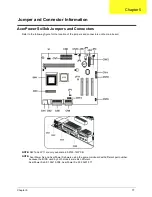 Preview for 85 page of Acer Power Sc Service Manual