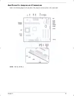 Preview for 87 page of Acer Power Sc Service Manual