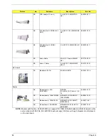 Preview for 95 page of Acer Power Sc Service Manual