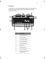 Preview for 27 page of Acer Power Sd Manuel D'Utilisation