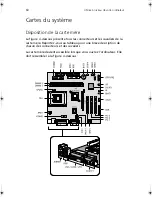 Preview for 72 page of Acer Power Sd Manuel D'Utilisation