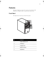 Preview for 15 page of Acer Power SE User Manual